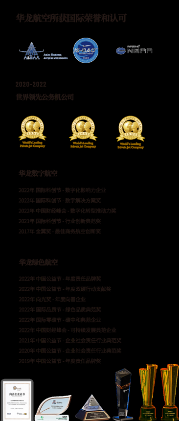 華龍航空歐洲辦公室開業 華龍航空歐洲辦公室開業