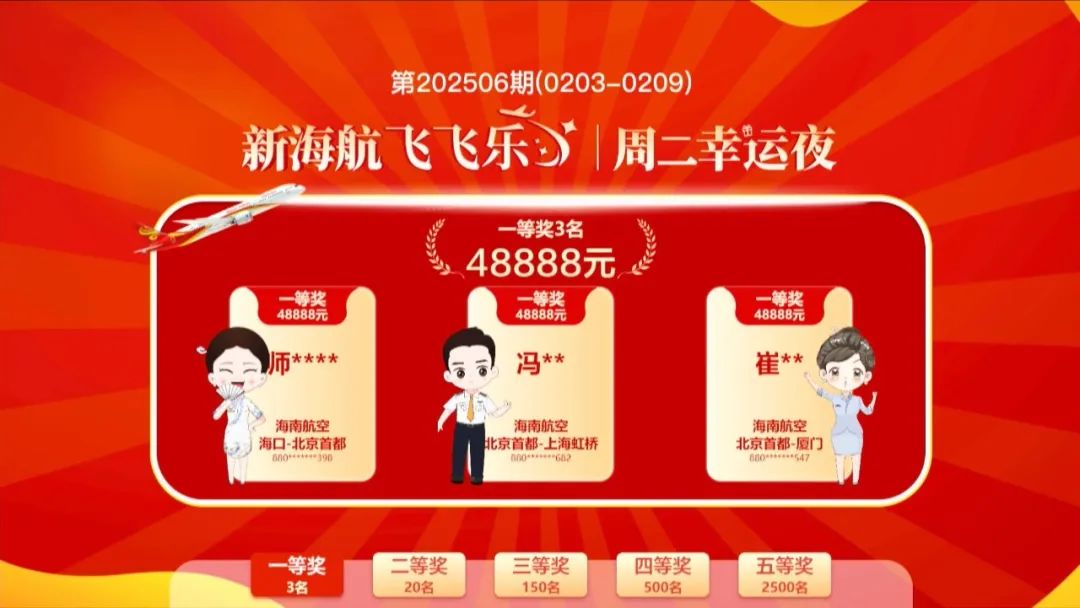 新海航“飛飛樂(lè)”現(xiàn)金抽獎(jiǎng)活動(dòng)歡喜鬧元宵 新海航“飛飛樂(lè)”現(xiàn)金抽獎(jiǎng)活動(dòng)歡喜鬧元宵