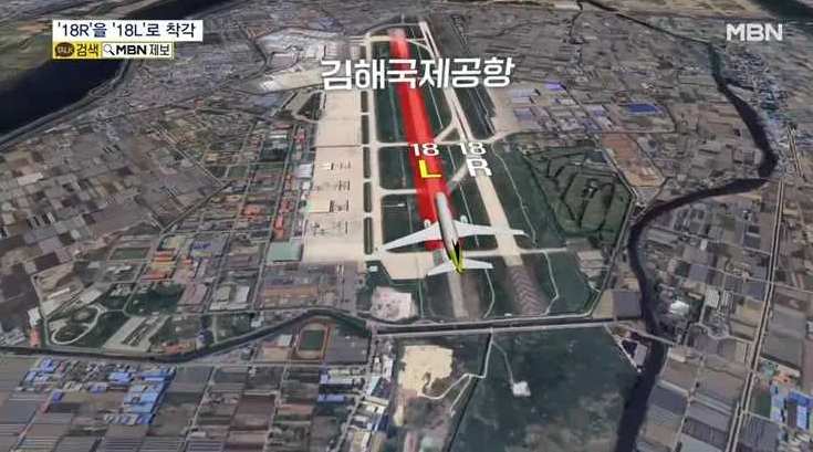 飛行員“R、L”傻傻分不清?韓國(guó)一客機(jī)降錯(cuò)跑道 險(xiǎn)些造成兩機(jī)相撞! 飛行員“R、L”傻傻分不清?韓國(guó)一客機(jī)降錯(cuò)跑道 險(xiǎn)些造成兩機(jī)相撞!